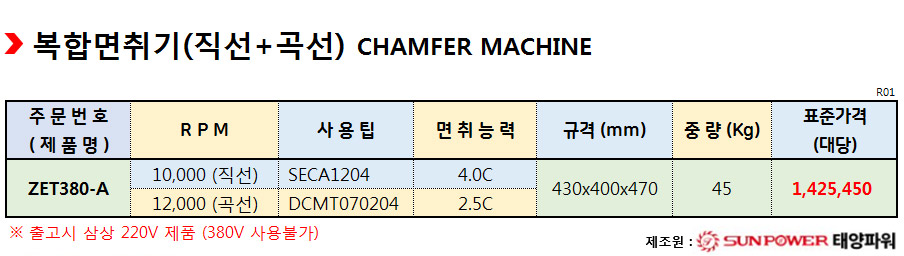 태양파워 선파워 복합면취기 단가표
